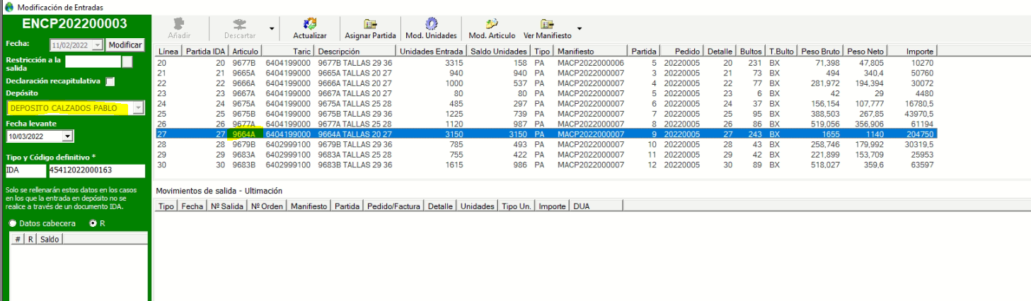ENCP202200003 
Restrtcin а [а 
Fecha [evante 
54:2022000153 
еп [0' ПО 
' езЬсе traves ип сЮсипеМо ША. 
Оа tos cabecera О R 
R Sato 
Linea Part•da ЮА 4ricu10 ] 
P•rtida МН. Unid•des M0d„ ARicuI0 Manif[Bt0 
Un•dades €ntrade Sa1do Unidades Тфо Ма п Темо Parida 
Тэг'с 
6404199DD0 
6404' ддООО 
6434 
5404199000 
64041 
6402дддлоо 
Ped•do BU110s Peso Bruto Peso Neto 
20 
22 
23 
24 
25 
25 
23 
29 
30 
дв778 
9ББ5а 
96664 
дББ7А 
де 754 
денд 
96774 
96834 
двдзд 
96778 29 ЗВ 
9ЕБ5А 20 27 
дбббд TALLAS 20 27 
дББ7А TALLAS 20 27 
96754 TALLAS 25 28 
36753 TALLAS 29 ЗВ 
таееаэ 25 
9E7gg 29 зе 
дб8Зд TALLAS 25 28 
дьдзд TAU_AS 29 ЗВ 
3315 
537 
739 
493 
422 
РА 
РА 
РА 
MACP2D22DD0006 
мдСР2022000007 
MACP2D220DODD7 
MACP2D220D00D7 
мдсР2Ј22поззгп 
МАСР2Ђ22огпдг7 
мдСР2022000007 
м АСР2222огоог7 
2022DDD5 
з 20220005 
б 
20220005 
2D22DVJ5 
20220005 
12 
20220005 
20 
21 
22 
24 
30 
73 
77 
37 
42 
29 
вх 
вх 
вх 
71,398 
281,972 
156,154 
253,745 
22' ,здд 
5' 3,027 
47,805 
за 3.4 
307,777 
267.85 
355905 
779,992 
153,709 
[mporte 
' 0270 
30072 
16730.5 
43970.5 
3D319.5 
Movimientos de sa[ida • U[timaci6n 
Tioo Fecha Sal•da НДОМел Mamfesto Pa'tida Ped'd&Factura 
1_jnidadesl Tioo 1_Јп. 1mooRel ОИД 
